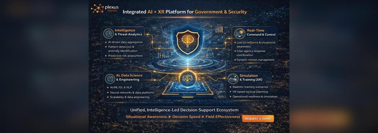 Digital Engagement Platform